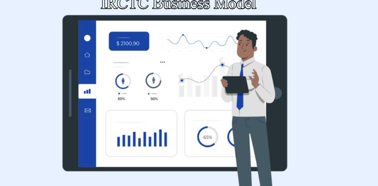IRCTC Business Model