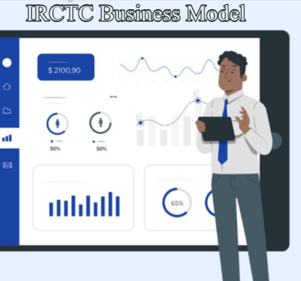 IRCTC Business Model