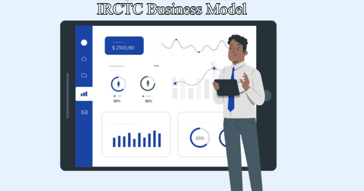 IRCTC Business Model