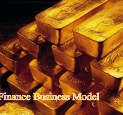 Muthoot Finance Business Model