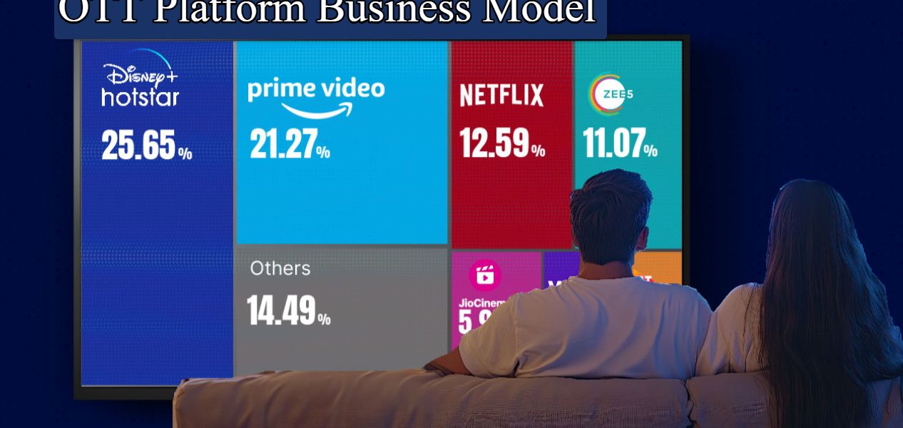 OTT Platform Business Model
