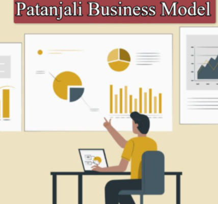 Patanjali Business Model